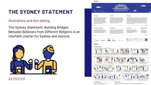 The Sydney Statement Poster Pack