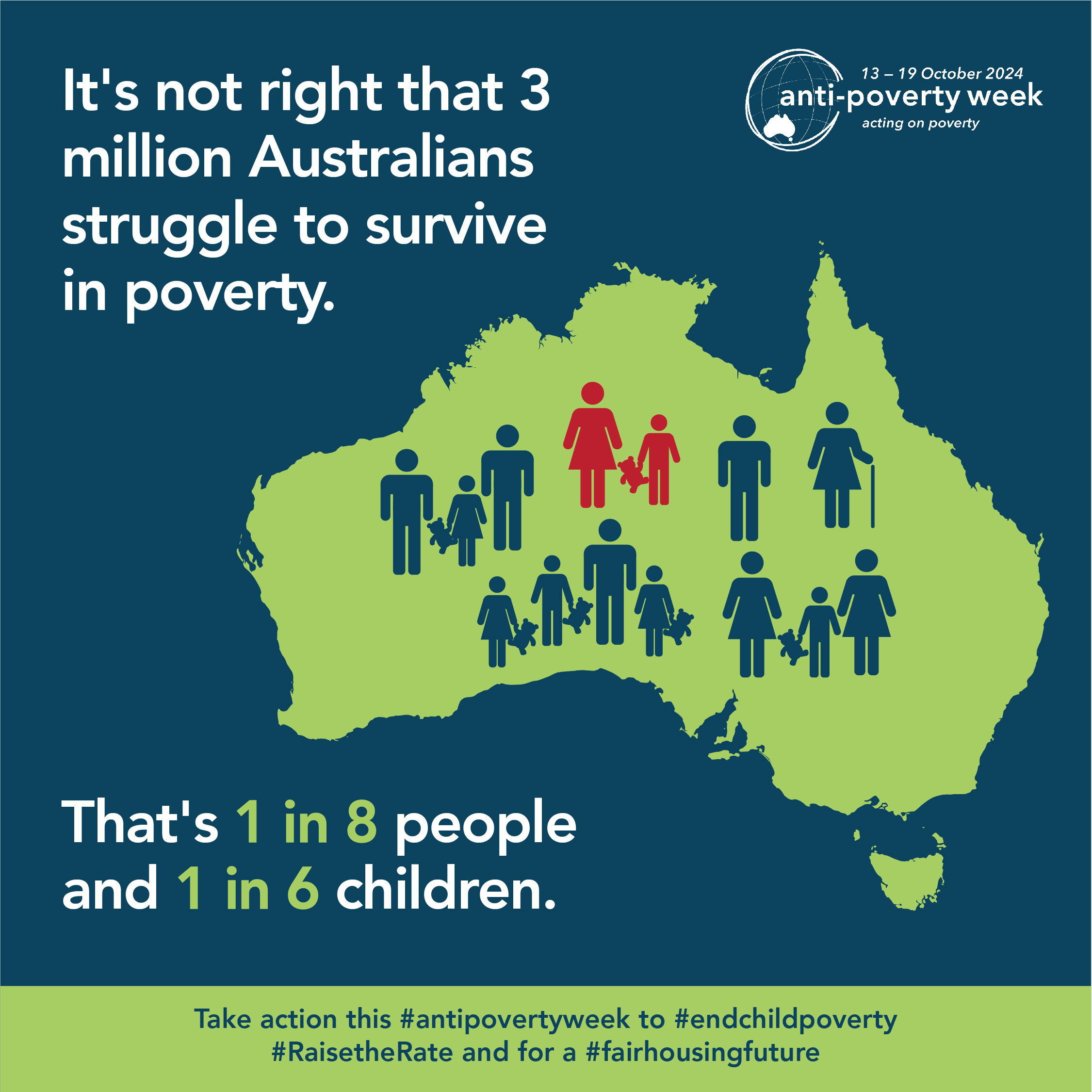 poverty stats australia